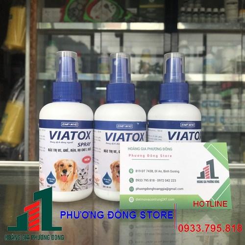 Viatox spray 